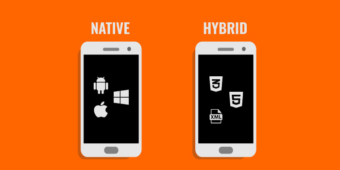 Native, Hybrid, and Cross-Platform Mobile Application Development