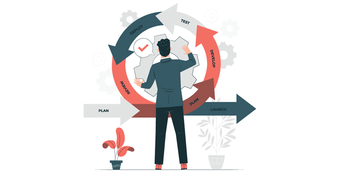 Business Process Optimization